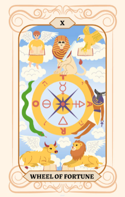 Wheel of Fortune Tarot Card
